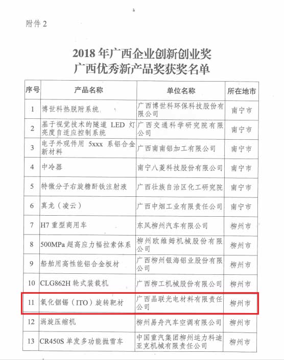 ���أ���������ٻ�2018������˫������ ���²�Ʒ��